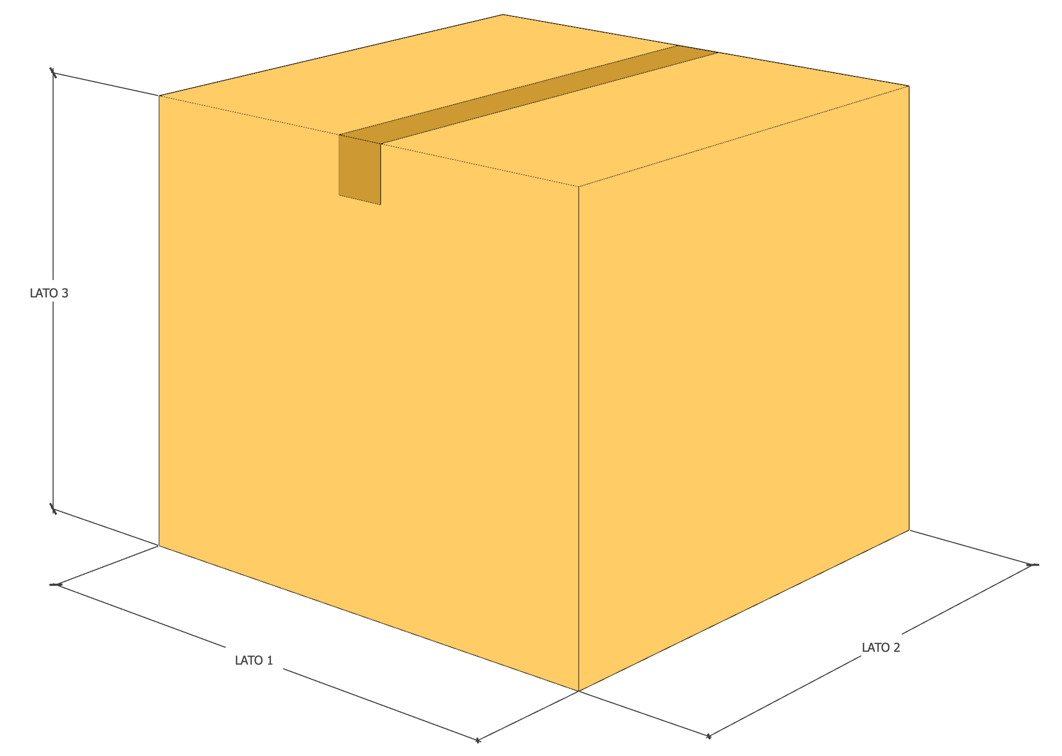 Cómo medir correctamente las dimensiones de un paquete